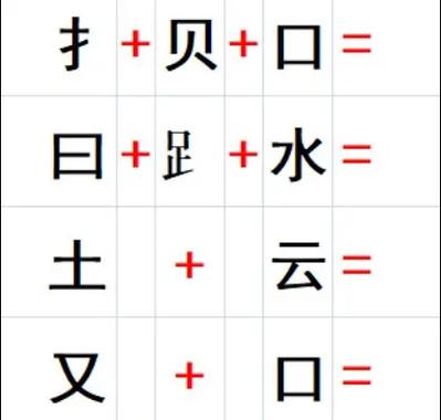 几个不同的字合成一个字的字