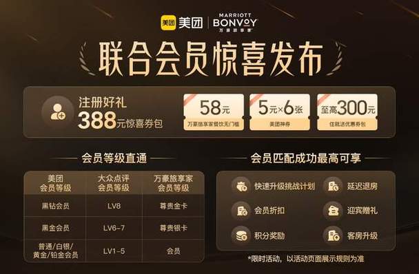 美团万豪旅享家会员有什么用