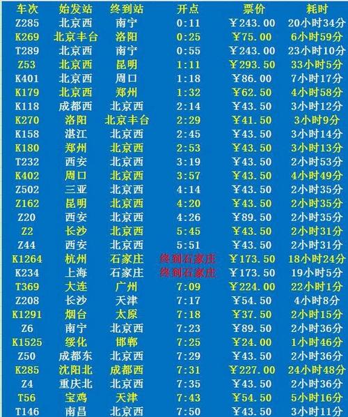全国列车时刻大全