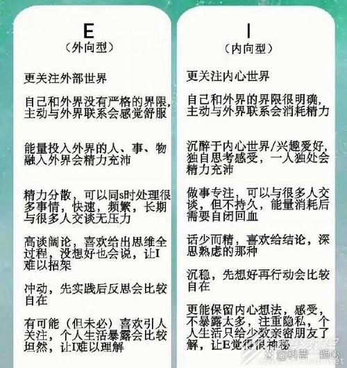 人格类型