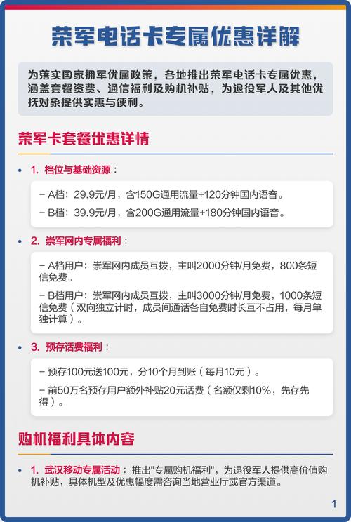 2026联通荣军卡办理入口