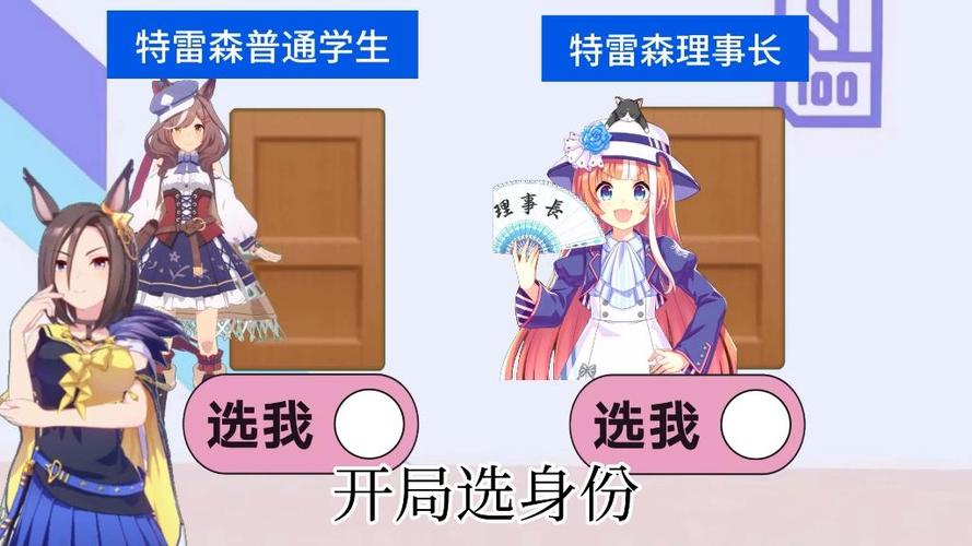 开局选择女人身份