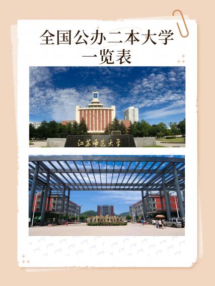 立信大学学费一年多少