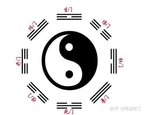 奇门遁甲有多准