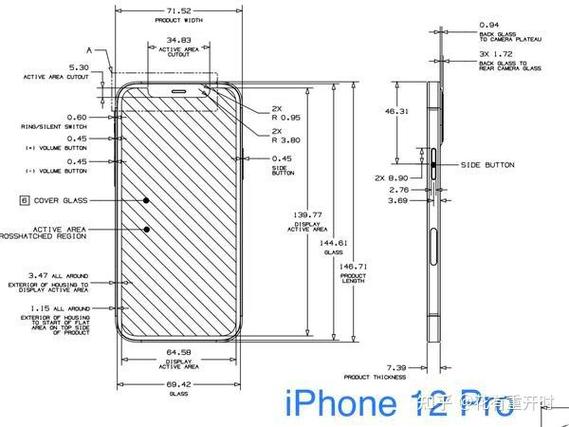 iphone13黑边多少毫米