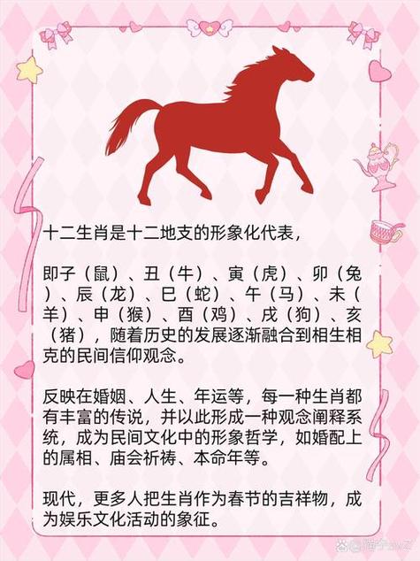 袅代表什么生肖