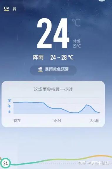 为什么网速突然变慢了