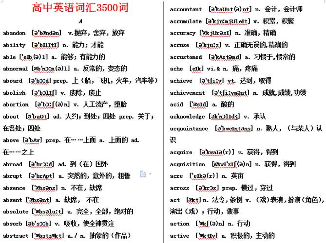 英语常用词汇3500完整版