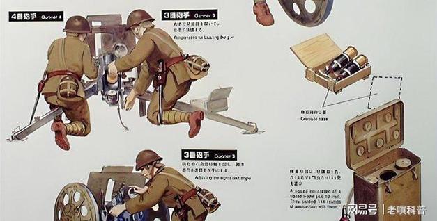 二战日本炮兵编制