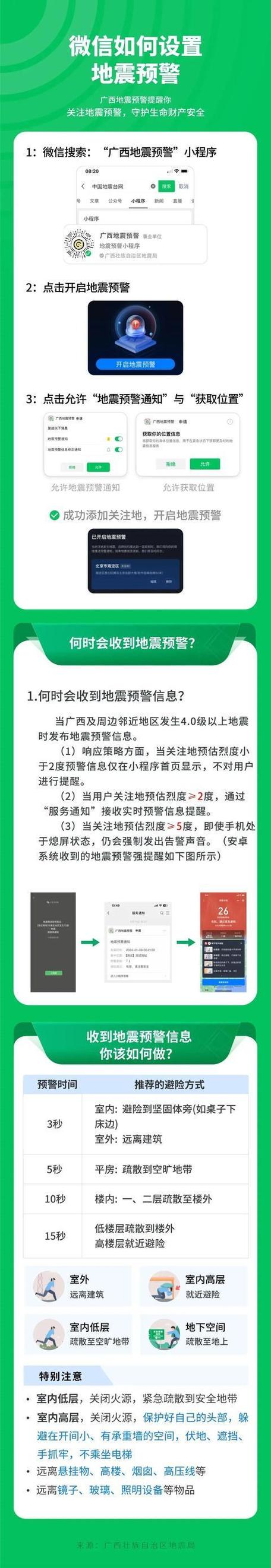 广西有可能发生8级地震吗