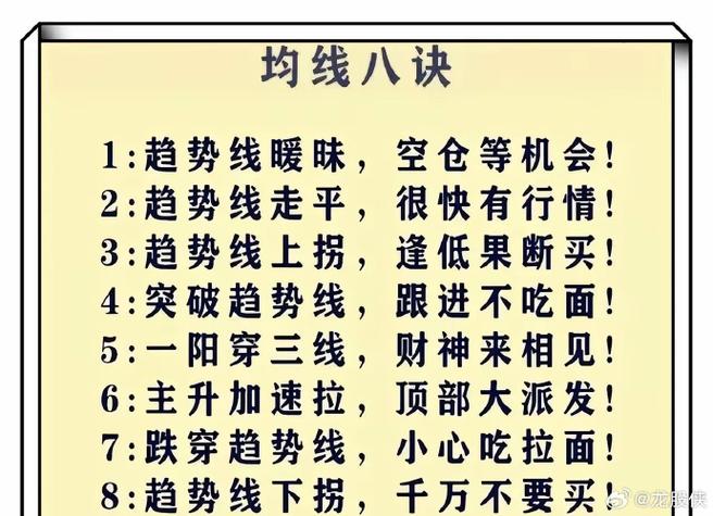 七升七降口诀