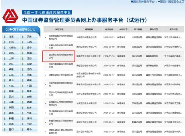 湖南赞友IPO最新进展