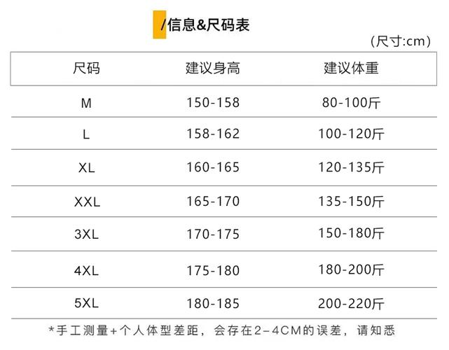 L尺码对应身高多少截图2