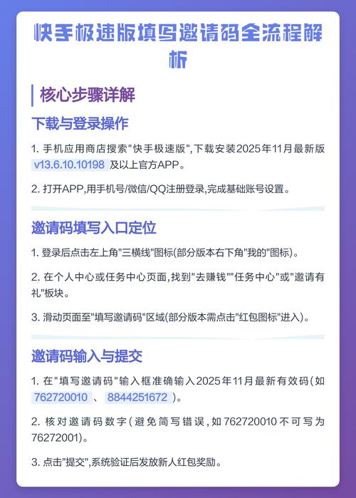快手极速版邀请码是多少