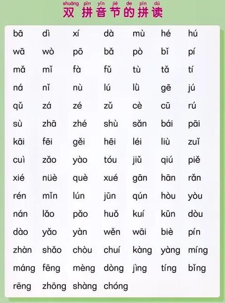 儿童汉语拼音初学入门