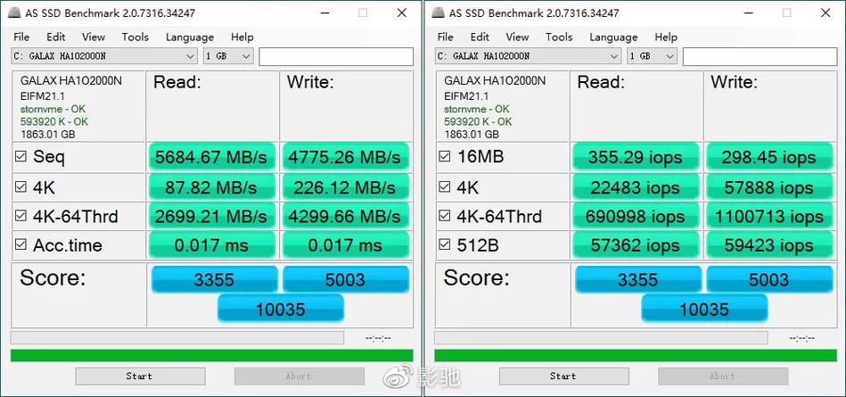ssd性能测试