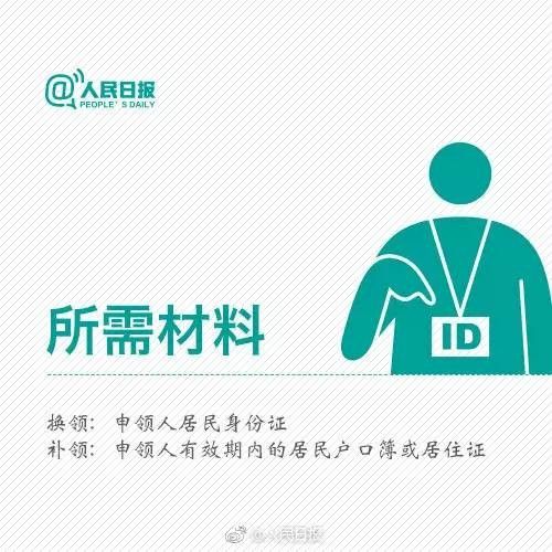 迷你世界实名认证没有身份证怎么办