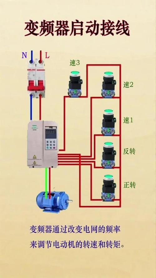 变频器远程控制怎么接线