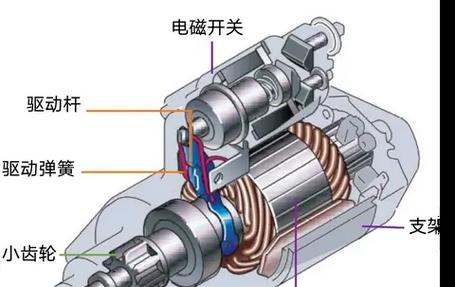 冰箱起动机启动不起来什么原因