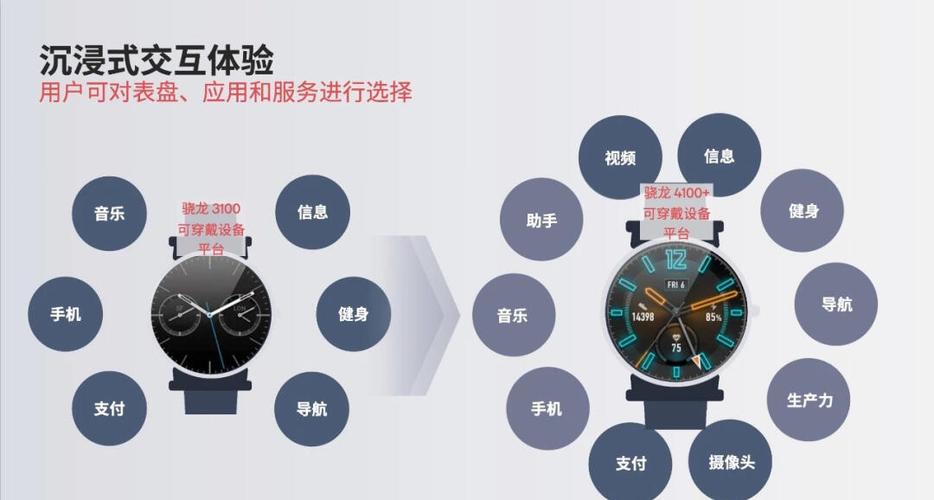 内存低压和标压的看哪里可以看出来