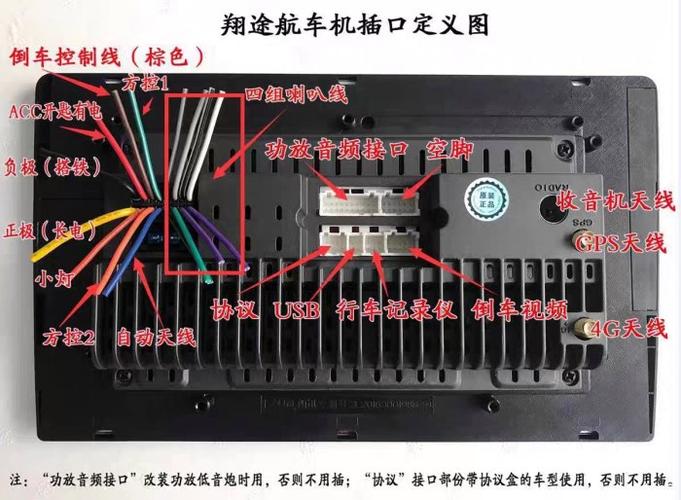 安卓大屏导航背面接线