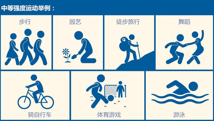 体力差怎么增强体力