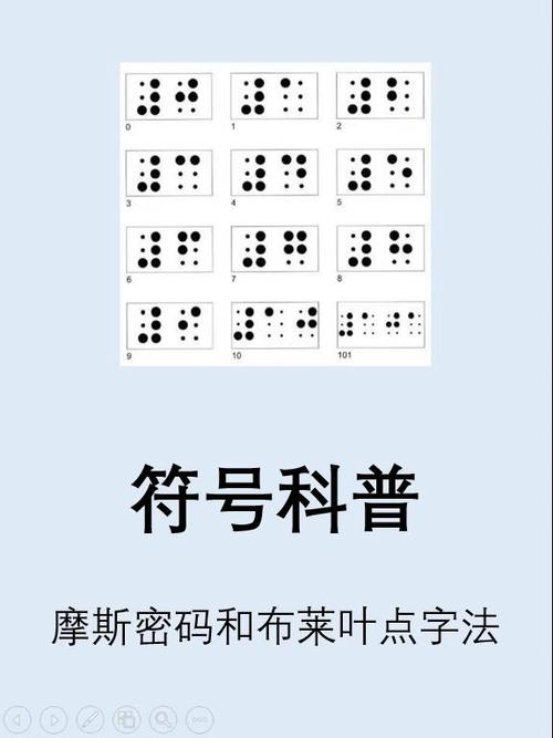 各种特殊符号代表的意思