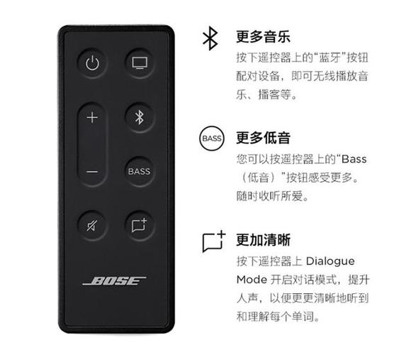 bose遥控器中文说明书