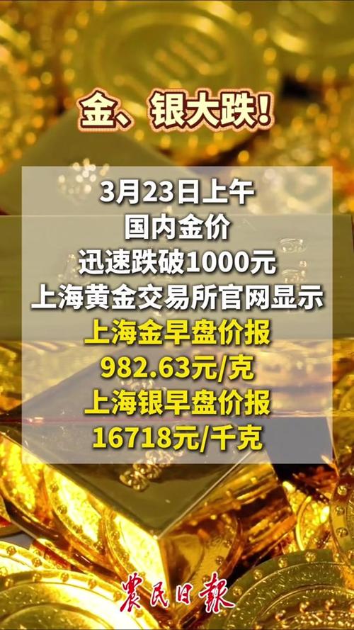 上海黄金交易所交易时间