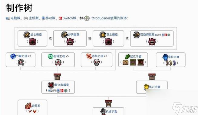 泰拉瑞亚制作教程截图3