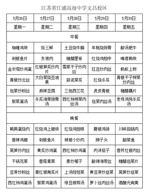 一周食堂荤菜菜谱截图1