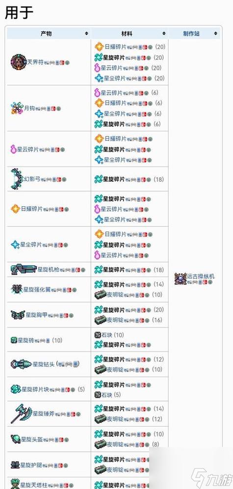 泰拉瑞亚1.1.14
