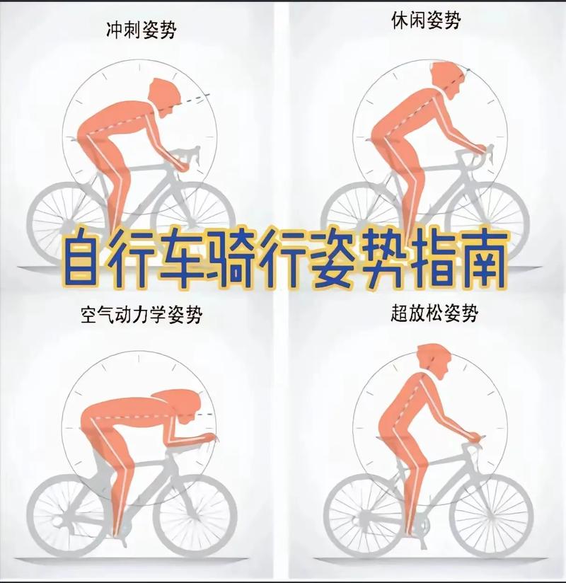 美团扫码骑车的使用方法