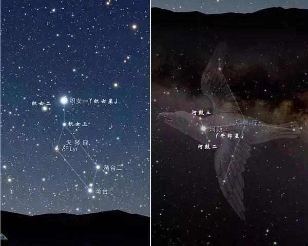 星光璀璨是什么意思