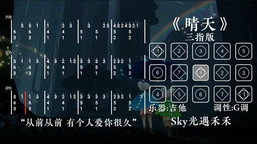 光遇简谱生成下载