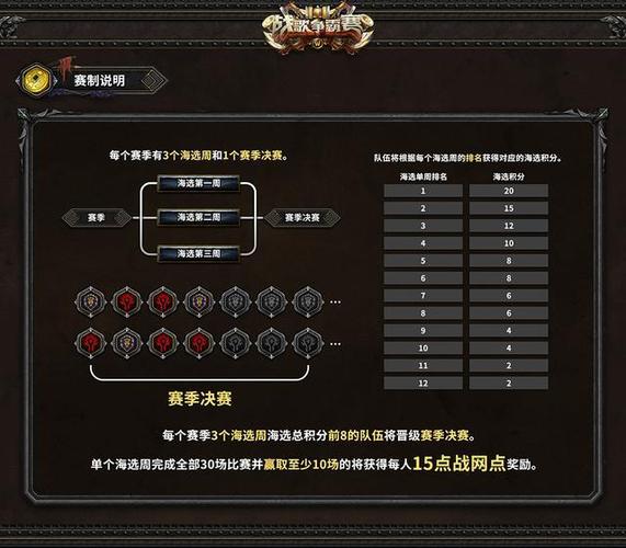 pvp专用映射截图3