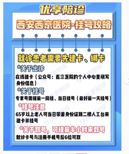 西京医院线下当天能挂号吗