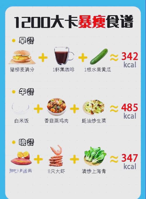 麦当劳吉士蛋麦满分成分