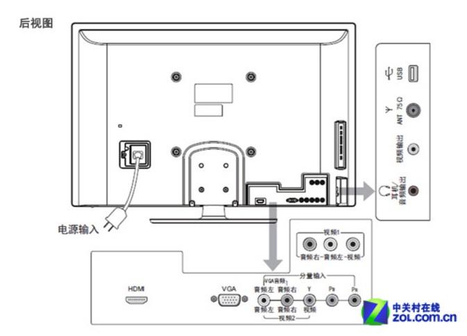 海信电视怎么允许安装未知来源