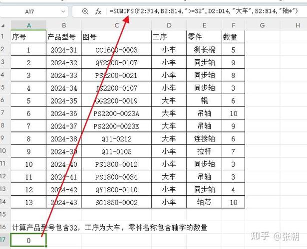 excel中如何让0显示为横杠