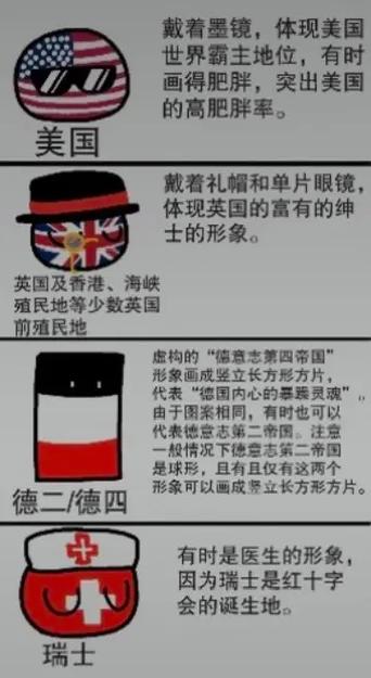 波兰球大全