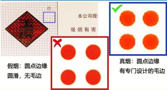 香烟真假查询扫一扫 香烟真假查询扫一扫