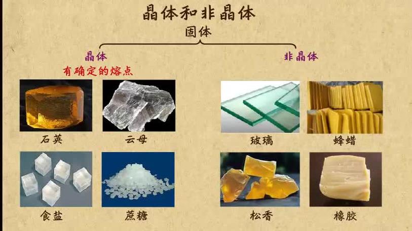 国产晶体和进口晶体的区别