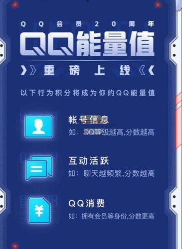 qq能量值每天几点更新