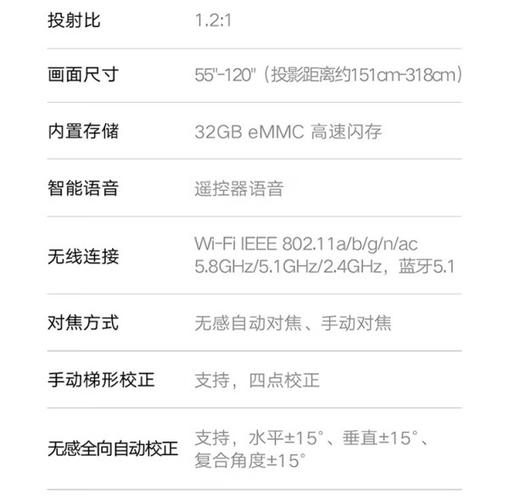 小米投影仪图像最佳设置参数