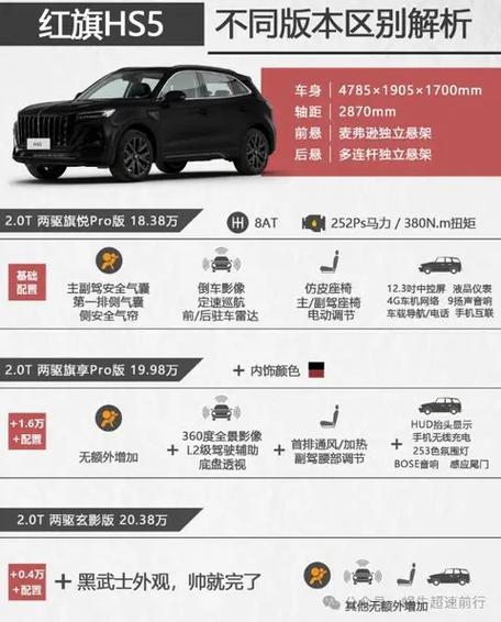 红旗hs5视频试驾