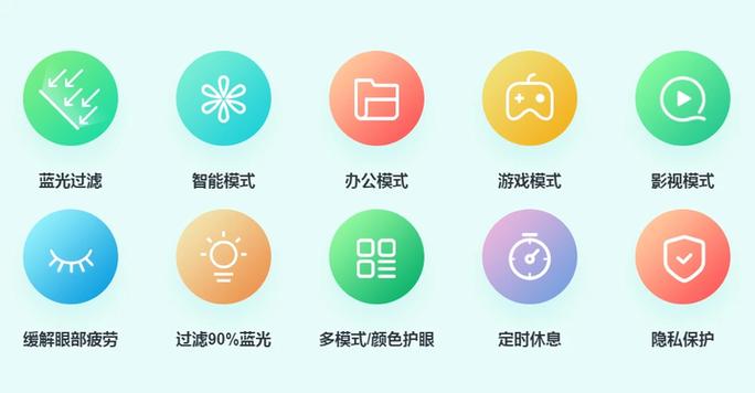 摄像头的蓝光一直在闪是什么意思