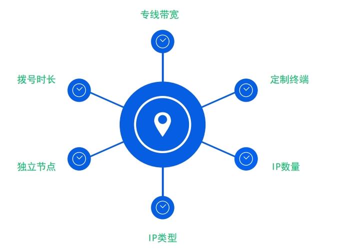 全民http官网入口 全民http官网入口