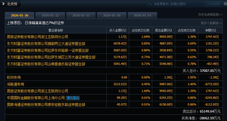 有银子家的新平台