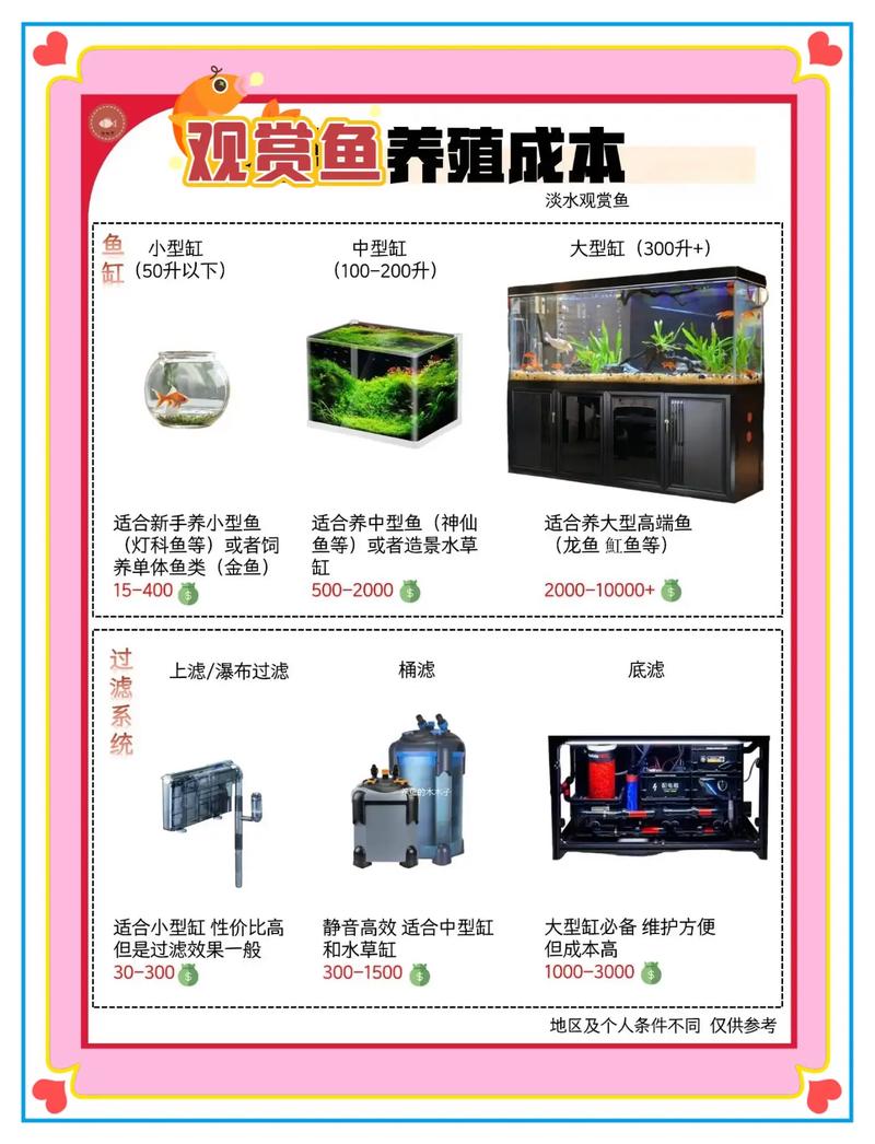 养鱼天天赚202截图2